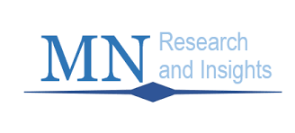 mnresearchandinsights.com